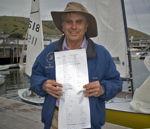 Eric hold the sign-up sheet