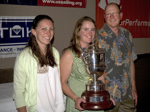 Leiter cup trophy