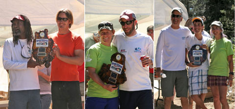 Podium finishers