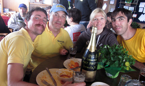GravlaX crew