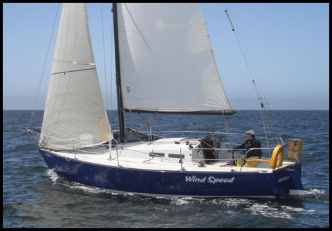 Wind Speed