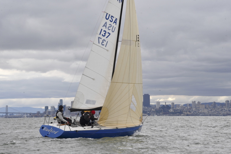 NCS_6080